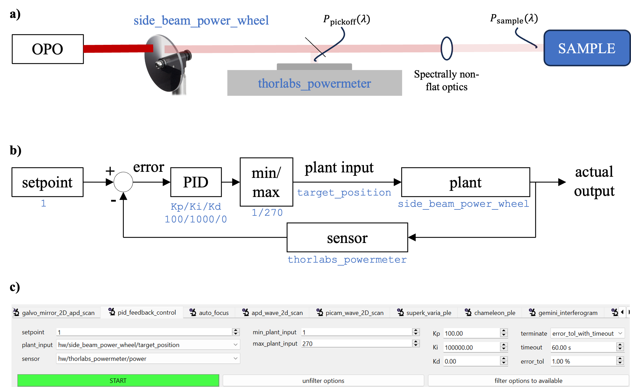 pid_feedback_control