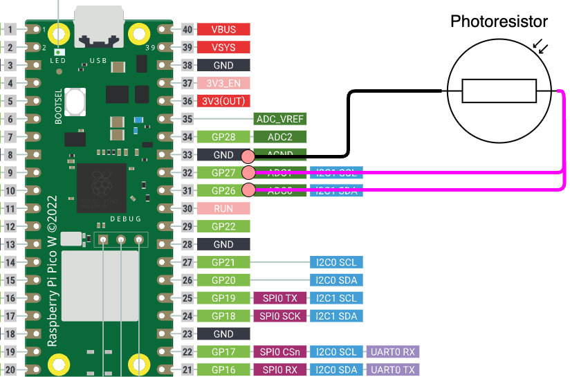 wiring diagram